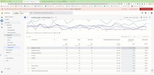 小白新势学院·谷歌广告投放教程-威云科技 余香的脑洞