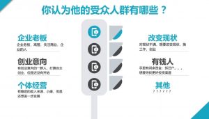 2024·SEM竞价培训(更新12月)-威云科技 余香的脑洞