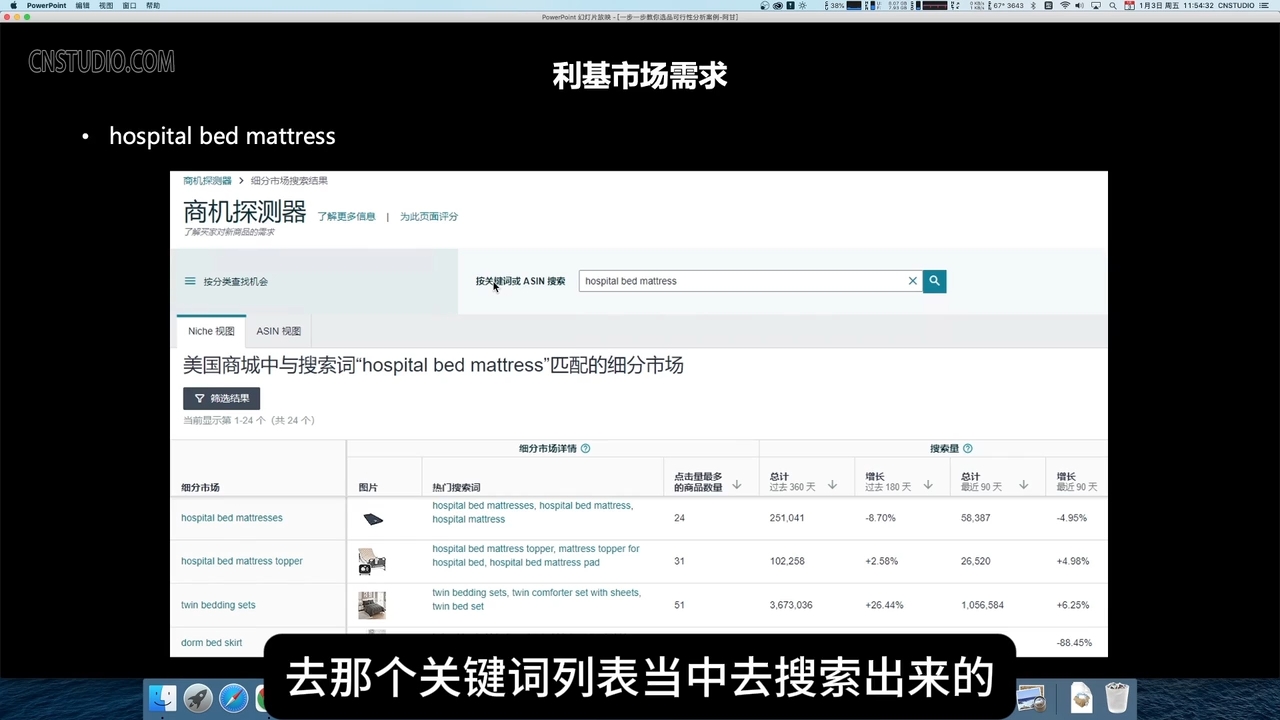 阿甘·亚马逊跨境电商选品案例(更新2025年)-威云科技 余香的脑洞