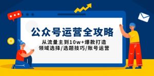 公众号运营全攻略：从流量主到10w+爆款打造，领域选择/选题技巧/账号运营-威云科技 余香的脑洞