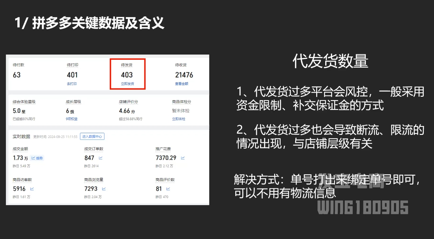 纪主任·拼多多年费会员(更新2025年1月)-威云科技 余香的脑洞