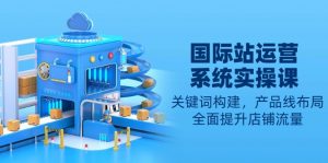 国际站运营系统实操课：关键词构建，产品线布局，全面提升店铺流量-威云科技 余香的脑洞