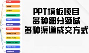PPT模板项目,多种细分领域,多种渠道成交方式,实操教学-威云科技 余香的脑洞