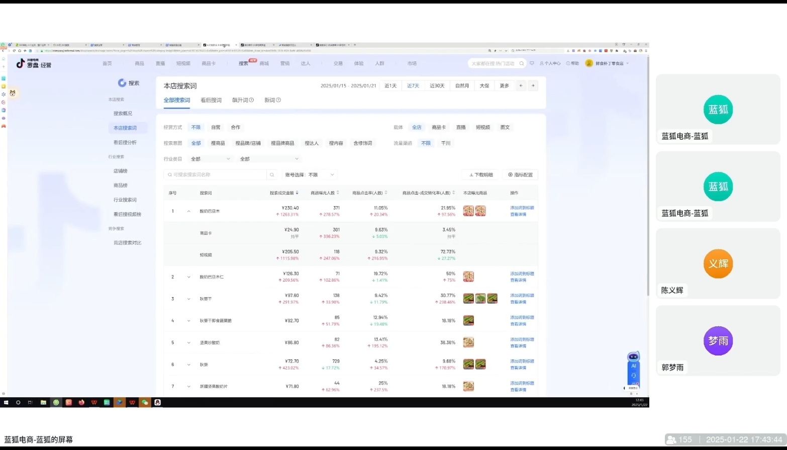 蓝狐电商·抖音商城运营课程(更新2025年1月)-威云科技 余香的脑洞