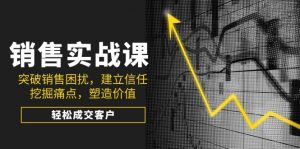 销售实战课，突破销售困扰，建立信任，挖掘痛点，塑造价值，轻松成交客户-威云科技 余香的脑洞