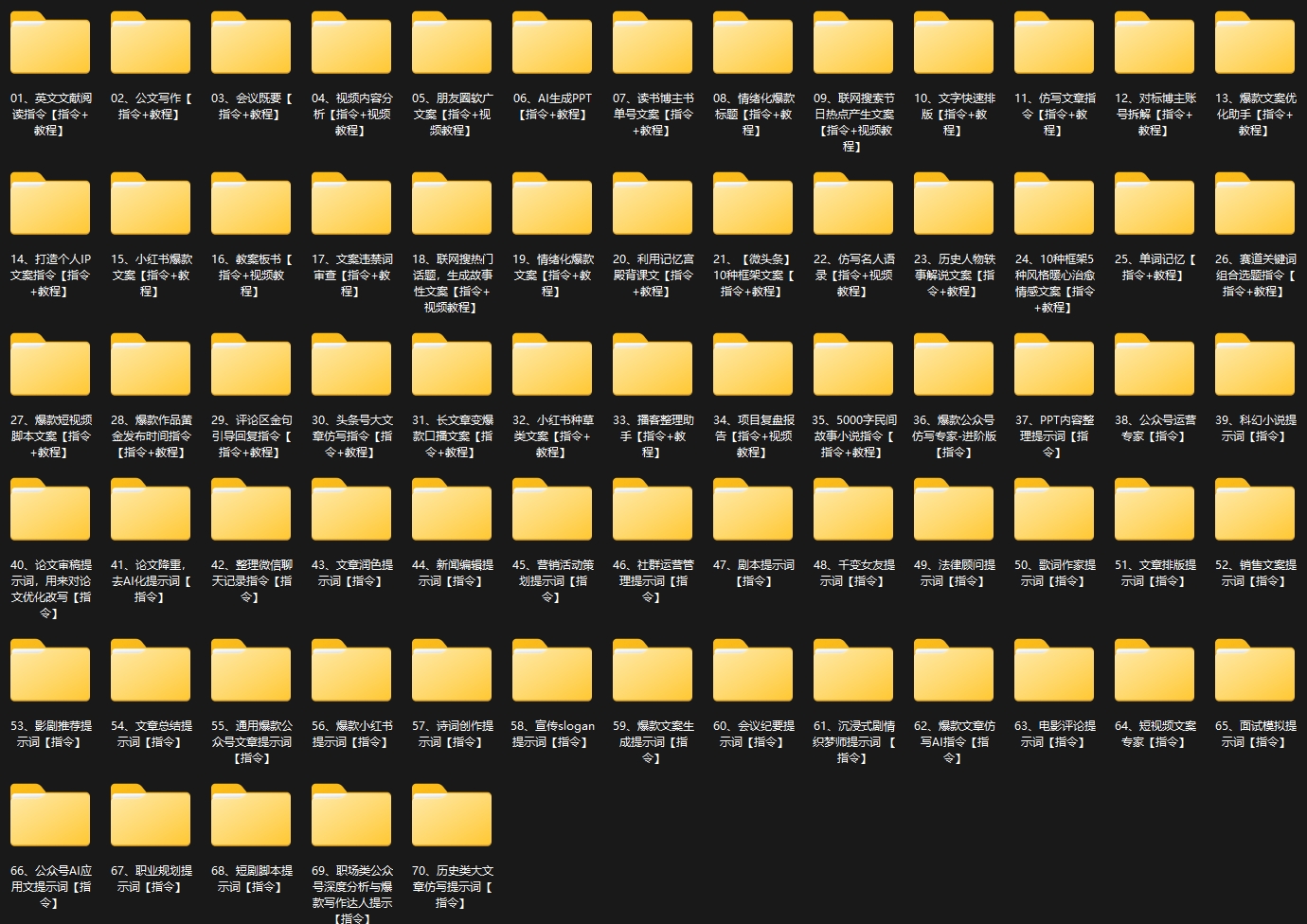 Kimi AI智能助手，开启高效内容生产(AI指令合集)-威云科技 余香的脑洞