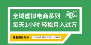 全域虚拟电商变现系列，通过平台出售虚拟电商产品从而获利-威云科技 余香的脑洞