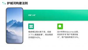 自媒体IP变现实战营从定位到长期规划-威云科技 余香的脑洞