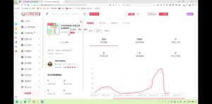 2025小红书虚拟电商实战课-威云科技 余香的脑洞