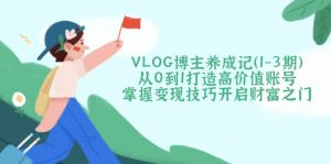 VLOG博主养成记(1-3期-威云科技 余香的脑洞