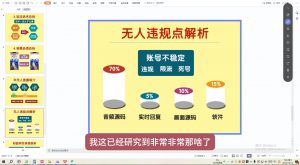 三哥·直播起号从0-1全实操课-威云科技 余香的脑洞