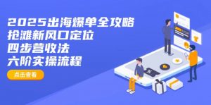 2025出海爆单全攻略：抢滩新风口定位+四步营收法+六阶实操流程-威云科技 余香的脑洞