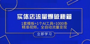实体店流量爆破秘籍：1套模板+1个AI工具=1000条精准视频，全自动流量变现-威云科技 余香的脑洞
