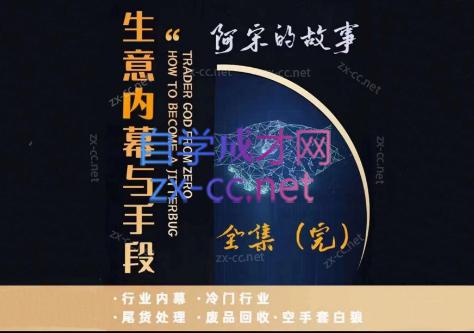 阿宋的故事·生意内幕与手段-威云科技 余香的脑洞