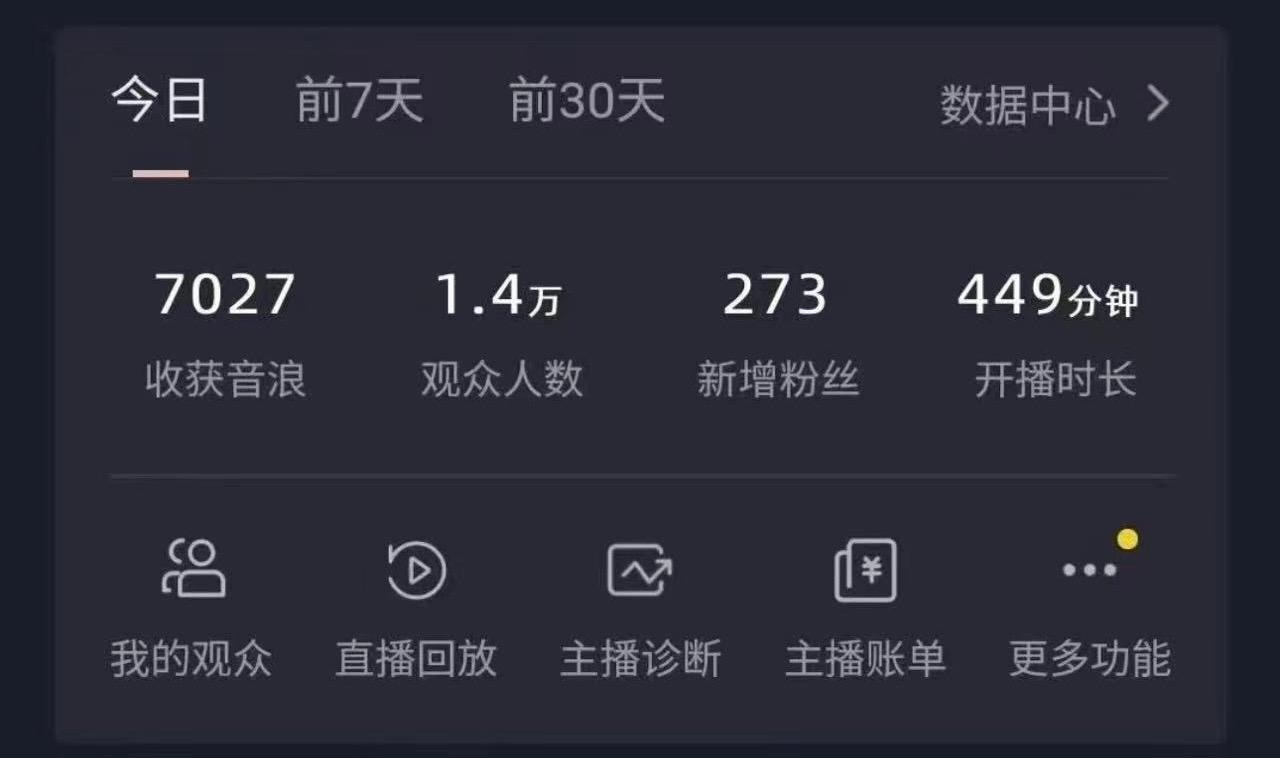 全网最新奥特曼小舞格斗大战，无人直播，礼物收不停，保姆级落地教学-威云科技 余香的脑洞