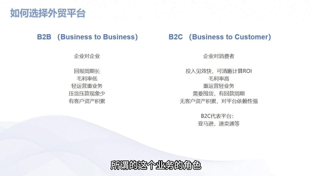 Mila老师·外贸SOP系列课程-威云科技 余香的脑洞