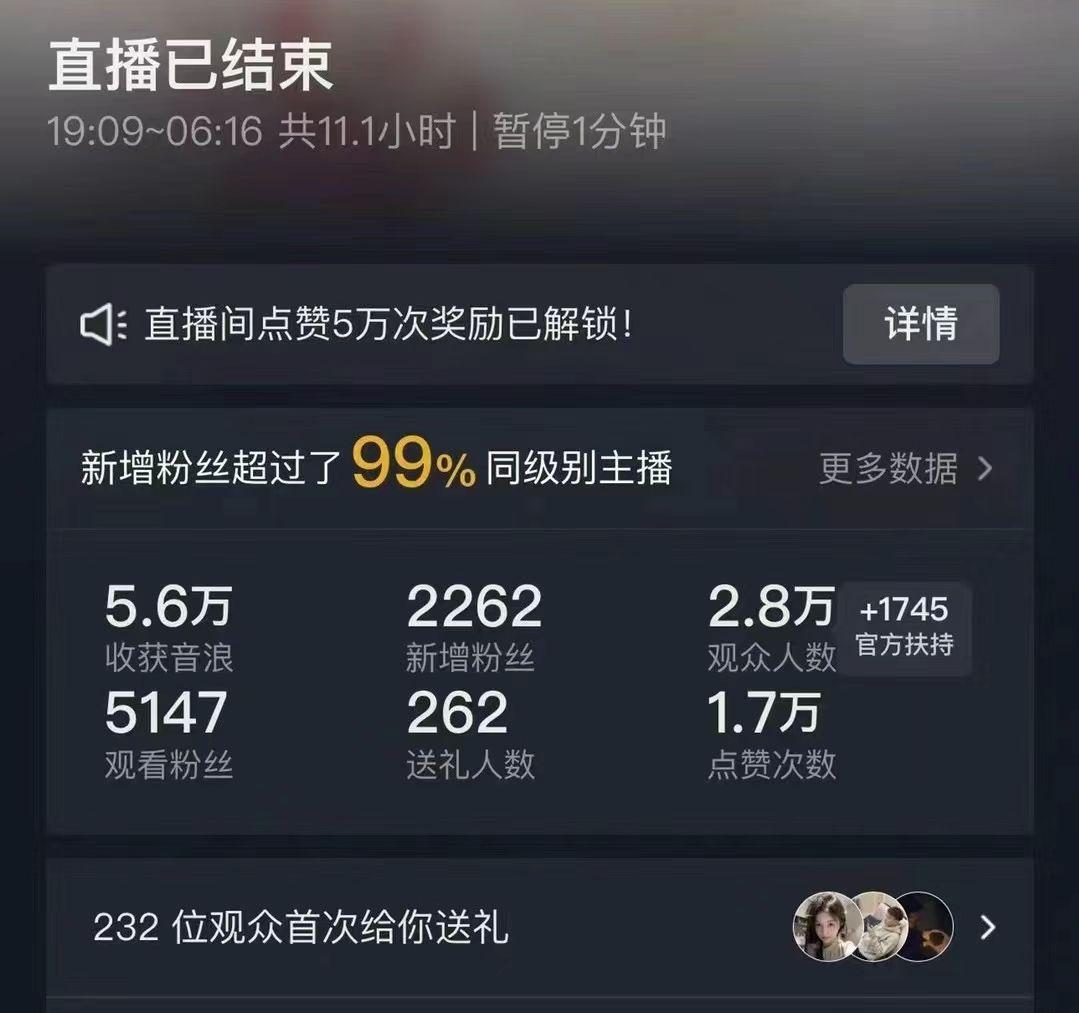 抖音24小时无人直播Ai时装秀，实操日入2000+，礼物刷不停，落地保姆及教学-威云科技 余香的脑洞