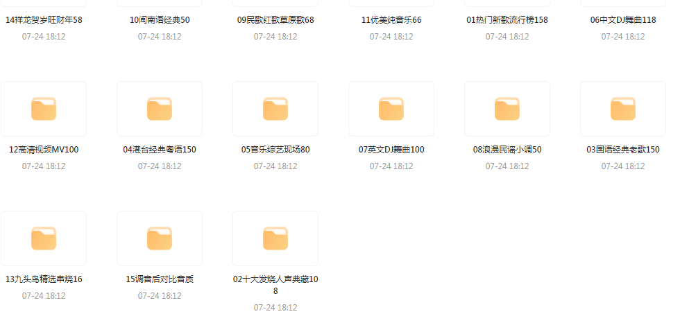 【无损音乐分享】2024龙年车载音乐九头鸟贺岁专辑-威云科技 余香的脑洞