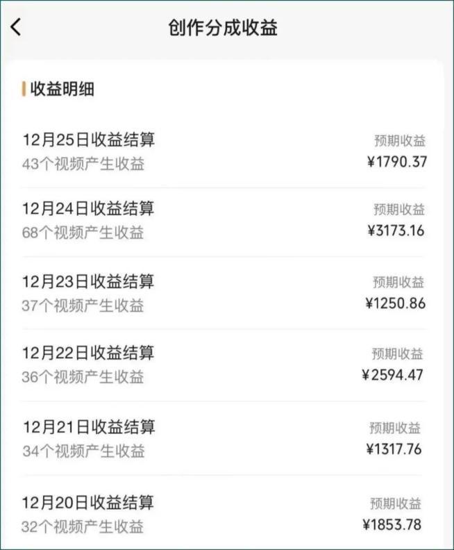 图片[2]-视频号数字人AI视频，条条爆款，一分钟搞定原创，躺赚8000+-威云科技 余香的脑洞