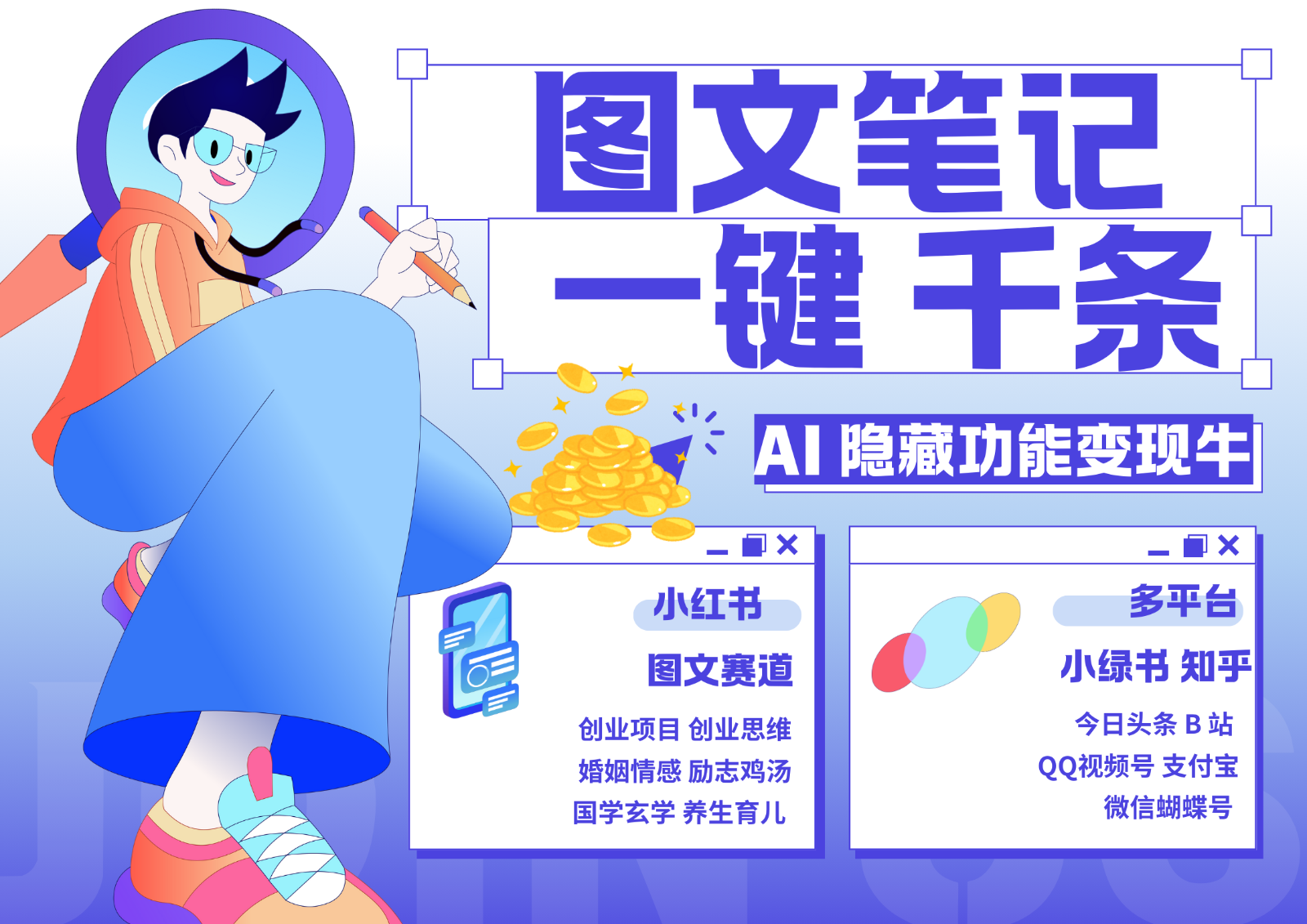 1键生成数千条图文 创业国学 秒生笔记 小红书小绿书图文 轻松引流 变现30000+-威云科技 余香的脑洞