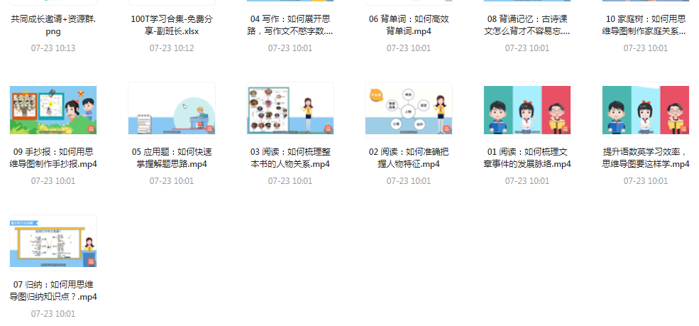 思维导图高效学习法-威云科技 余香的脑洞