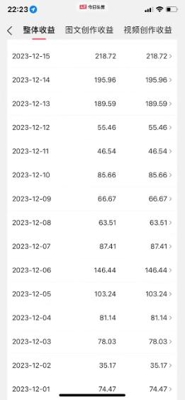图片[1]-视频号AI一键原创爆款视频，500播放200收益，小白稳赚8000+-威云科技 余香的脑洞