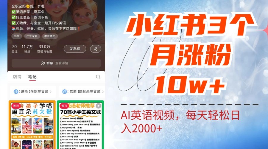 小红书三个月涨粉10W，AI英语视频0成本制作，每天轻松日入2000+-威云科技 余香的脑洞