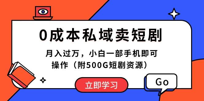 0成本私域卖短剧，月入过万，小白一部手机即可操作(附500G短剧资源-威云科技 余香的脑洞