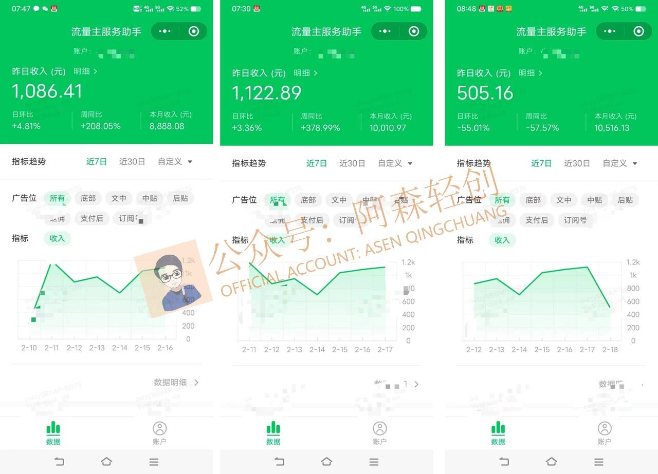 图片[1]-(9535期)无需技术，AI掘金2.0插件让你轻松赚钱，短期做到月入3万！-威云科技 余香的脑洞