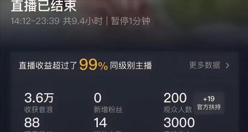 (8548期)ai无人直播美女4人组整蛊教程 【附全套资料以及教程】-威云科技 余香的脑洞