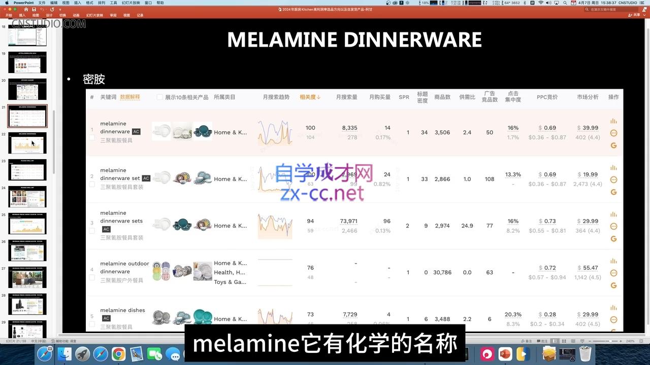 阿甘·2024年跨境电商选品案例(更新11月)-威云科技 余香的脑洞