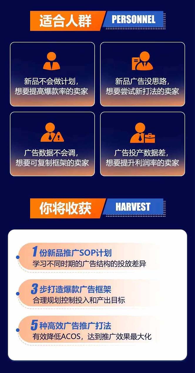 图片[2]-亚马逊爆款广告训练营：掌握关键词库搭建方法，优化广告数据提升旺季销量-威云科技 余香的脑洞