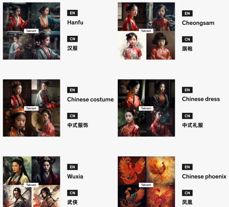 图片[4]-Midjourney辞典AIGC中英双语图文辞典+提示关键词Prompt大全-威云科技 余香的脑洞