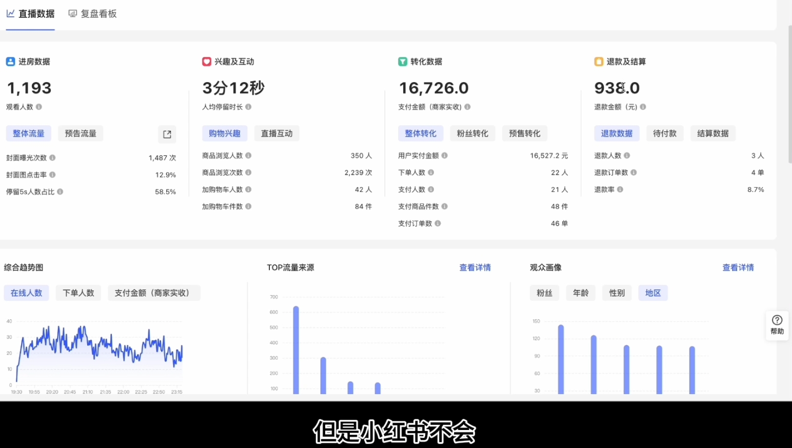 顾颖老师·小红书电商无货源-威云科技 余香的脑洞