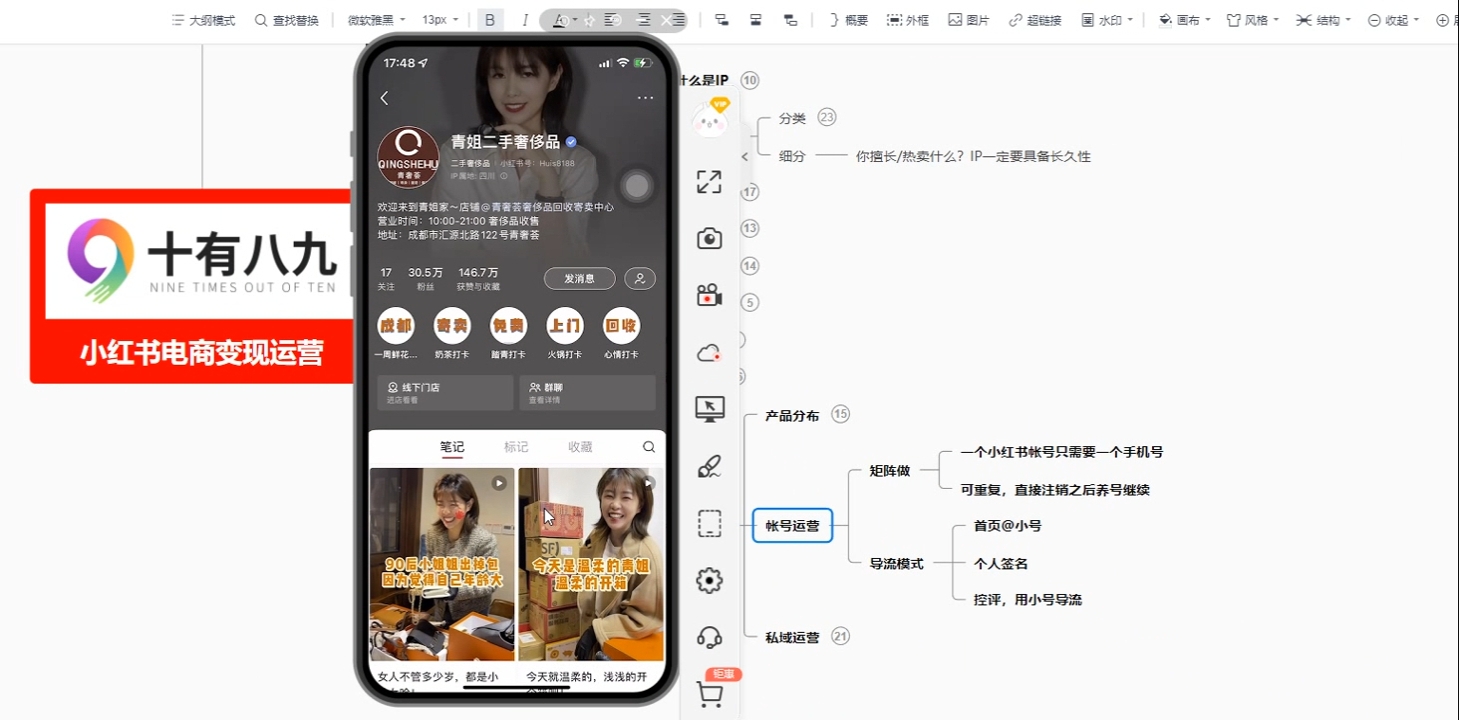 十有八九学院·新手如何从0-1玩转红薯店铺-威云科技 余香的脑洞