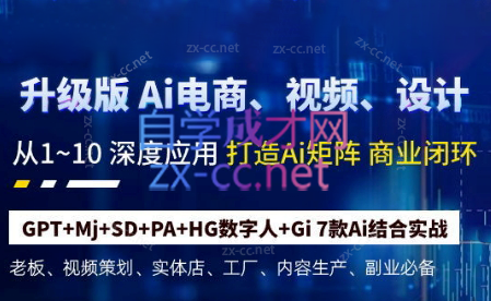 六哥·Ai终点站,全系统商业闭环矩阵打造(更新9月)-威云科技 余香的脑洞