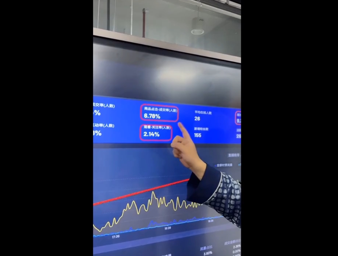 大播汇·视频号直播+抖音直播，微付费起号速成心法-威云科技 余香的脑洞